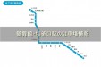 名古屋・地下鉄鶴舞線「塩釜口駅」の駐車場情報