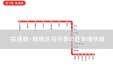 名古屋・地下鉄桜通り線「瑞穂区役所駅」の駐車場情報
